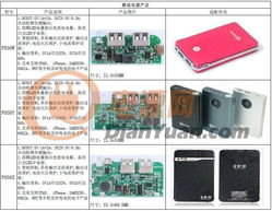 赋能智造未来 一站式OEM PCBA方案板解决方案